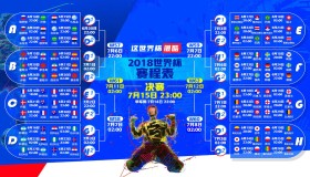 bbin sports-双线困局，德布劳内的十连败诅咒与皇马帅位寒流